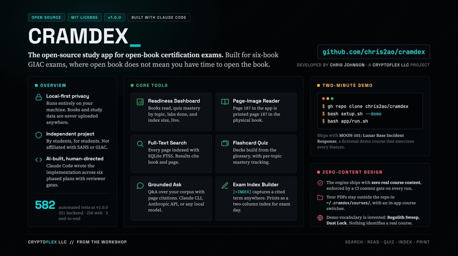 Cramdex cover infographic in the CryptoFlex dark teal style: the open-source study app for open-book certification exams, MIT licensed at v1.0.0 and built with Claude Code. Panels cover the app overview (local-first privacy, independent of SANS and GIAC, 582 automated tests), six core tools (readiness dashboard, page-image reader, full-text search, flashcard quiz, grounded Ask, exam index builder), the three-command two-minute demo, and the zero-content design with the fictional MOON-101 demo course and its invented terms Regolith Sweep and Dust Lock.