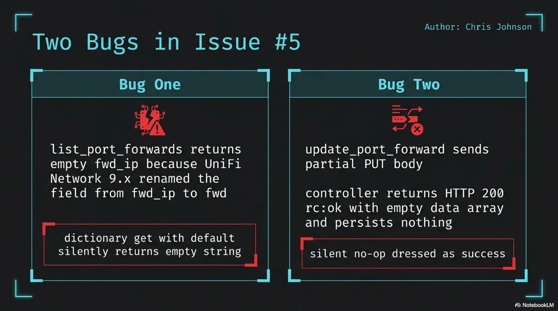 Slide showing the two bugs in issue #5. Bug one: list_port_forwards returns an empty fwd_ip because the controller renamed the forward-target field to fwd on Network 9.x, so a configured rule reads as empty. Bug two: update_port_forward sends a partial PUT body, the controller returns rc ok and HTTP 200 with an empty data array, and persists nothing, a silent no-op reported as success.