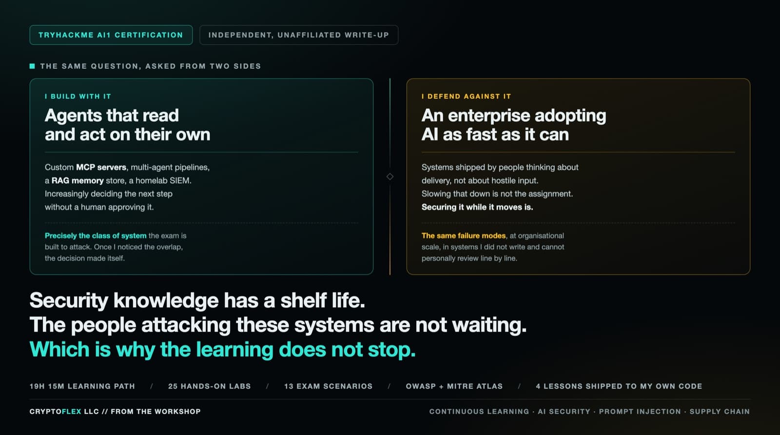The same question asked from two sides. On the left, building with AI, agents that read and act on their own across custom MCP servers, multi-agent pipelines, and a RAG memory store. On the right, defending an enterprise adopting AI as fast as it can, where slowing the innovation down is not the assignment and securing it while it moves is. Underneath, the closing line that security knowledge has a shelf life, the people attacking these systems are not waiting, and that is why the learning does not stop.